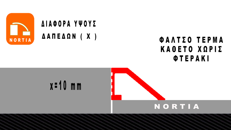 προφιλ διαφορα υψους δαπεδων 10mm- Nortia
