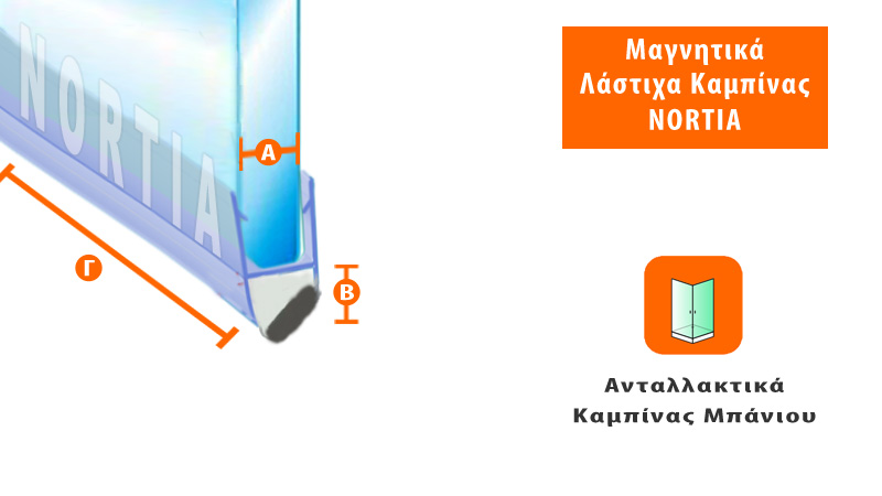 Μαγνητικό λάστιχο καμπίνας μπάνιου πλευρικός - μετρηση
