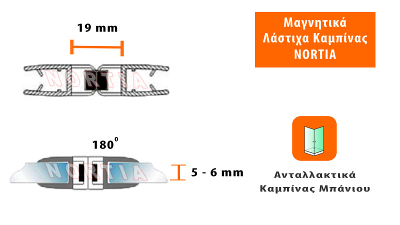 μαγνητικο λαστιχο καμπινας ντουζιερας 13dws ίσιο-τζάμι 5-6mm